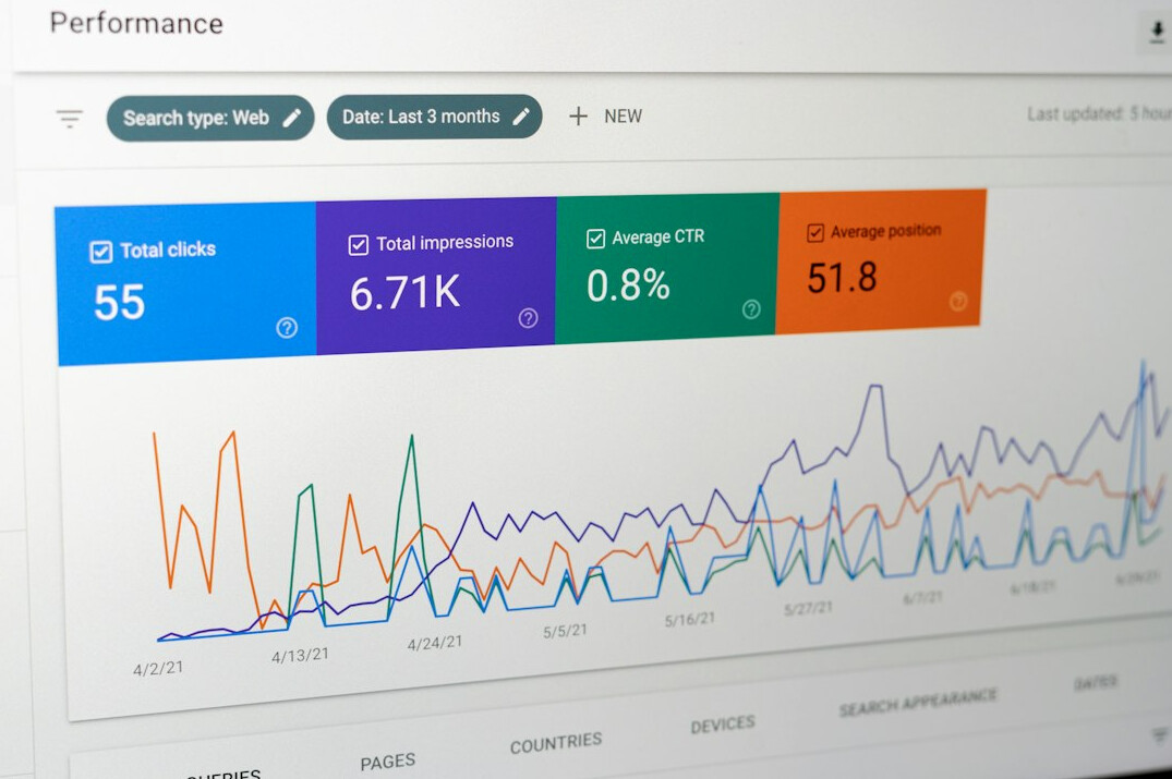 data analytics dashboard