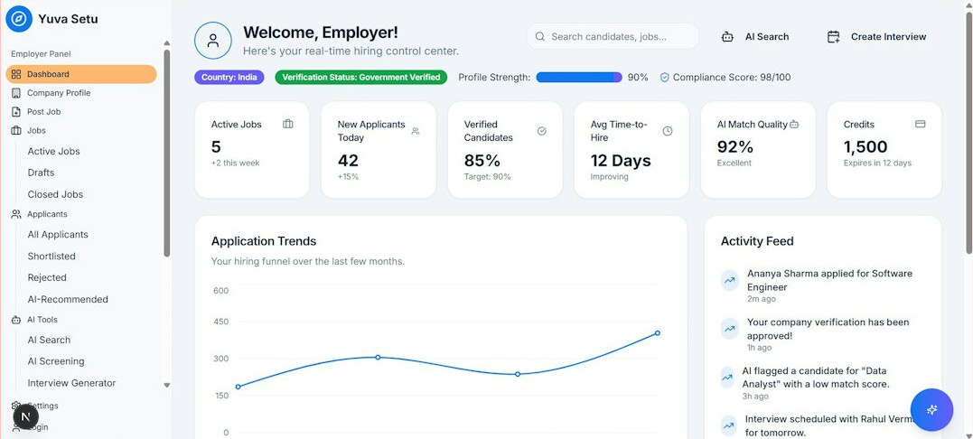 digital insurance dashboard
